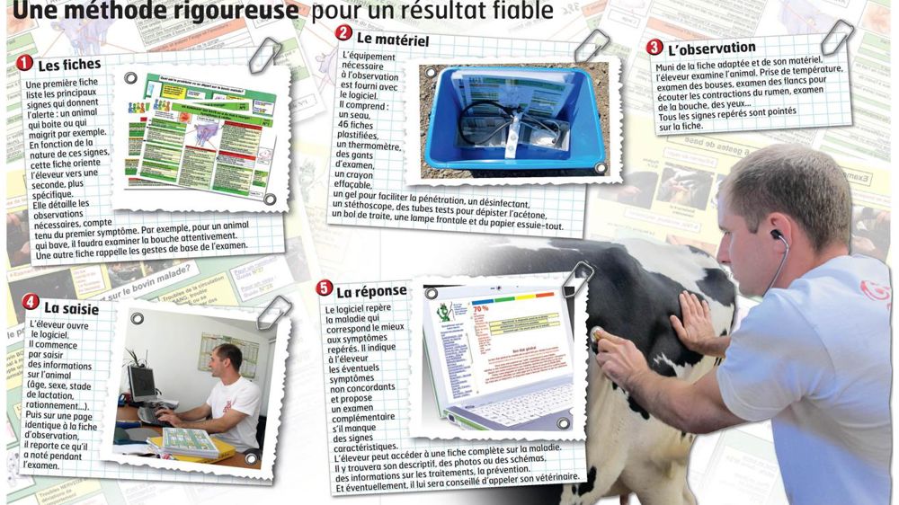 Bertrand De forge est satisfait d'avoir appris à mieux observer ses animaux. Il peut ainsi donner des informations plus précises quand il appelle son vétérinaire Bertrand De forge est satisfait d'avoir appris à mieux observer ses animaux. Il peut ainsi donner des informations plus précises quand il appelle son vétérinaire
