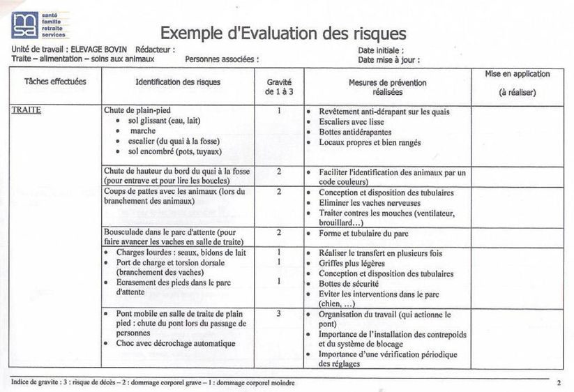 Nicolas Jagut, du service prévention de la MSA des Portes de Bretagne : « Le document unique est un moyen d'améliorer les conditions de travail et d'anticiper l'usure professionnelle. » Nicolas Jagut, du service prévention de la MSA des Portes de Bretagne : « Le document unique est un moyen d'améliorer les conditions de travail et d'anticiper l'usure professionnelle. »