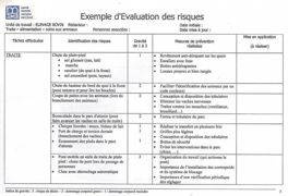 Nicolas Jagut, du service prévention de la MSA des Portes de Bretagne : « Le document unique est un moyen d'améliorer les conditions de travail et d'anticiper l'usure professionnelle. » Nicolas Jagut, du service prévention de la MSA des Portes de Bretagne : « Le document unique est un moyen d'améliorer les conditions de travail et d'anticiper l'usure professionnelle. »
