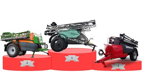 Le français France Pulvé domine le classement des immatriculations de pulvérisateurs traînés, devant les allemands Amazone et Horsch.