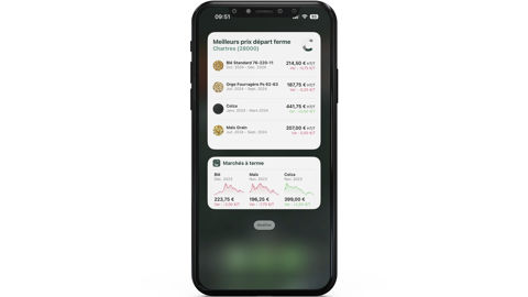 Outre l’optimisation des opérations de collecte proprement dites et l’accès au prix de leurs céréales en direct départ ferme, les agriculteurs ont accès avec l'application mobile Cereapro à un outil de comparaison des prix de vente.