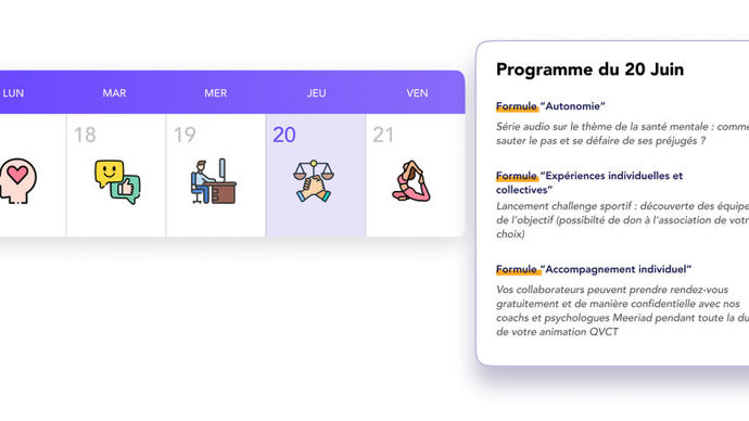 Exemple de programme proposé par le simulateur de Meeriad pour la semaine de la QVCT, chaque pictogramme étant expliqué dans une fenêtre selon la formule choisie.