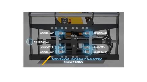 Dieci Fast Attach
