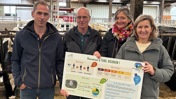 Baptiste Bourdon (à gauche) fait partie des 665 adhérents d’Eurial livreurs de Savencia qui sont engagés dans une réduction de leur empreinte carbone. Il est soutenu par son père, Marcel, tout juste à la retraite. Au centre, Sophie Godet-Morisseau, directrice générale des approvisionnements laitiers de Savencia et à droite Sophie Maroulier, directrice RSE d’Agrial. Baptiste Bourdon (à gauche) fait partie des 665 adhérents d’Eurial livreurs de Savencia qui sont engagés dans une réduction de leur empreinte carbone. Il est soutenu par son père, Marcel, tout juste à la retraite. Au centre, Sophie Godet-Morisseau, directrice générale des approvisionnements laitiers de Savencia et à droite Sophie Maroulier, directrice RSE d’Agrial.