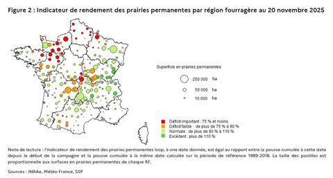 Indicateur de rendement des prairies permanentes