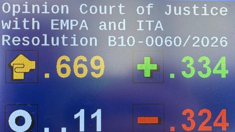 Les députés européens ont voté à 334 voix pour et 324 contre. 11 se sont abstenus.