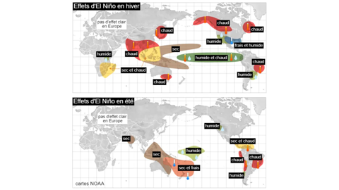 Le développement du phénomène El Niño menace les cultures de l'hémisphère Sud.
