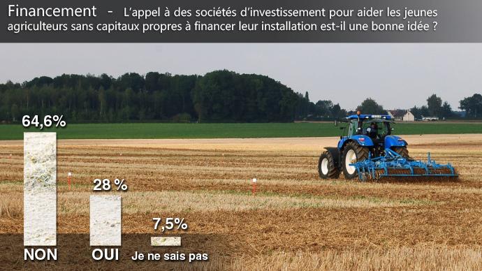 Les investissements étrangers dans l'agriculture vu par les éleveurs