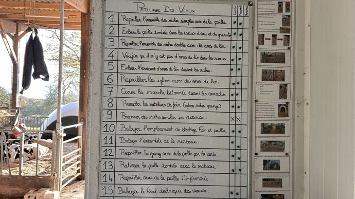 Un système de validation avec des pions aimantés permet d'informer les autres membres de l'équipe de l'avancée des tâches.