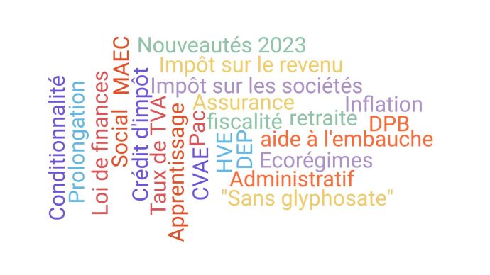 Quelles sont les évolutions fiscales et administratives qui vont concerner les agriculteurs en 2023 ?