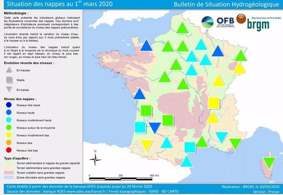 État des nappes phréatiques au 1er mars 2020.